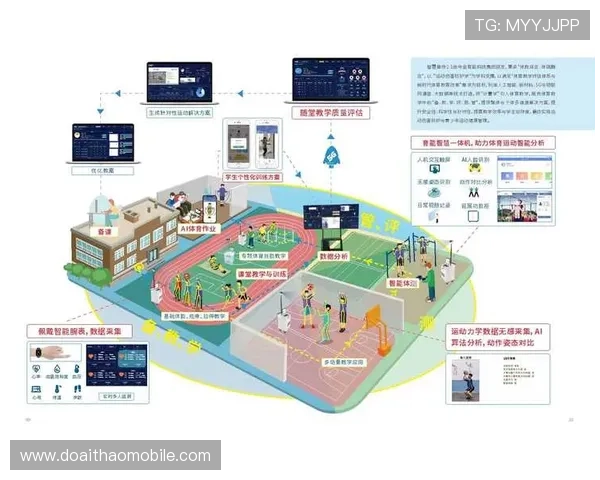 多宝体育积极布局青少年体育教育推动全民健身运动发展