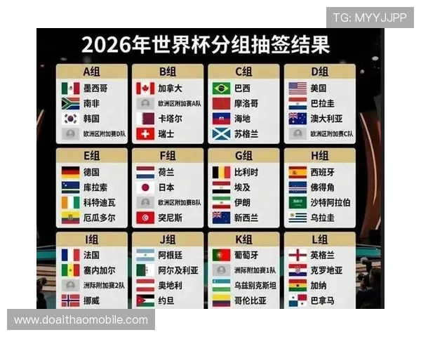 世界杯伊拉克vs挪威比赛中出场球星名单及各自的比赛数据和表现分析