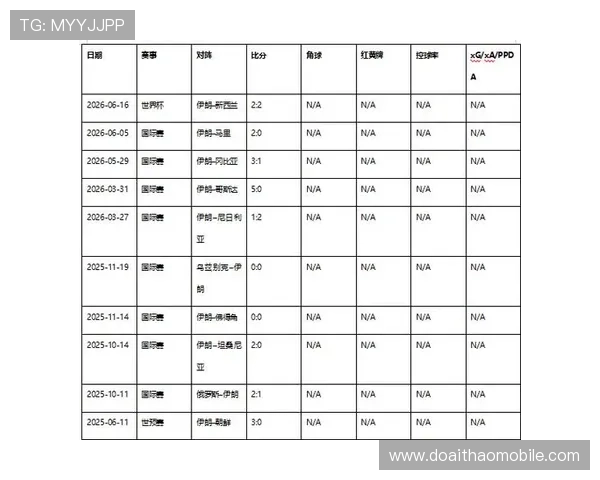 世界杯比利时对伊朗比赛中的关键数据、比赛过程及裁判判罚情况分析
